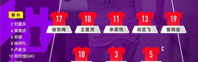 竞彩足球资讯分析-恭喜！中国队晋级U20女足世界杯|亚洲杯|1/4决赛|日本|U20女足亚洲杯|中国U20女足_新浪新闻
